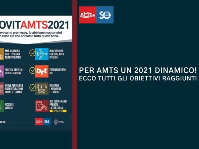 https://www.amts.ct.it/wp-content/uploads/2021/12/AMTS-Obiettivi-raggiunti-2021-640x480.jpg