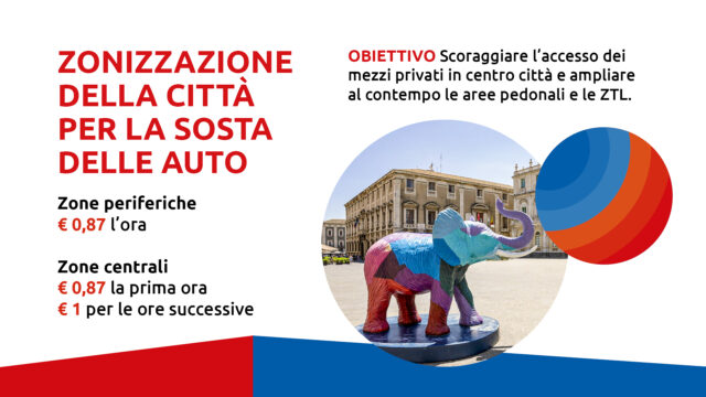 Catania tu go